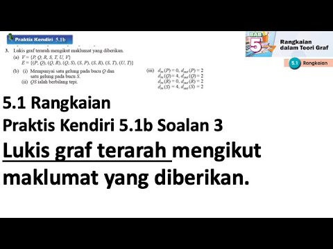 Praktis kendiri 5.1b
