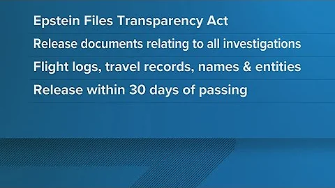 Trump urges GOP to release Epstein files ahead of House vote