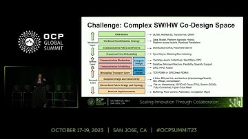 Modeling Methodology and tools for HW/SW Codesign