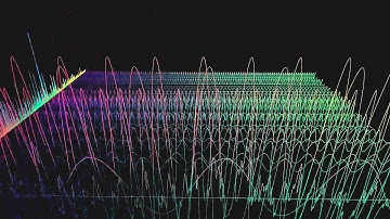 Audio-Visualization---Waveform, Spectrum, Sine