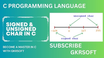 SIGNED AND UNSIGNED CHAR IN C PROGRAMMING LANGUAGE BY GKRSOFT