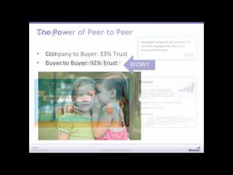 Workshop: Integrated Demand