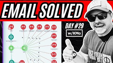 AI Inbox Assistant with ChatGPT and Make.com (Step-by-Step in 4 minutes)