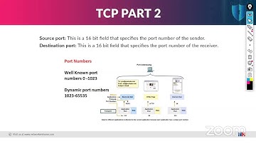 TCP PART 2 (HEADER)