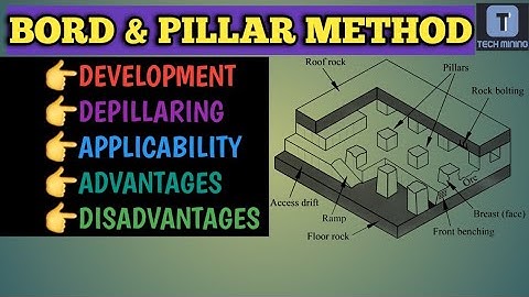 BORD & PILLAR MINING METHOD||MINING ENGINEERING||MINE DEVELOPMENT||DEPILLARING||GATE MINING
