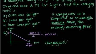 Celebrity Section 2.6 Further Optimization Problems Profile