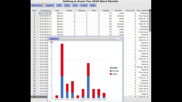 Displaying Data on Stat Crunch through Segmented bar Graphs