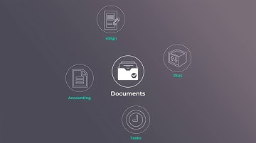 Document Management System | Odoo Pakistan