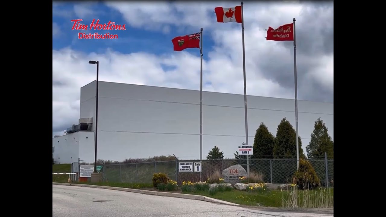 Sneak Peek of Tim Hortons Distribution & The Order Selector Role YouTube
