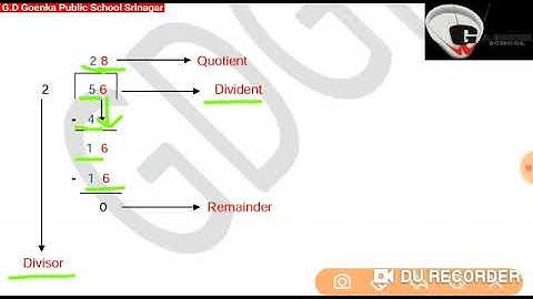 Grade 4 Math Factors & Multiples  Factors by Multiplication Method