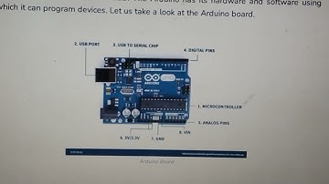 Introduction to Arduino Programming in Telugu & English #fiot  |  Internet of things #JNTUH #cse