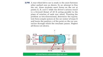070 Engineering Mechanics: Statics (Ch 2 ) / Solved Problems / ( الميكانيك الهندسي ) حل مسائل ستاتيك