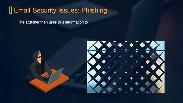 Everything In presents Secure Email Communication