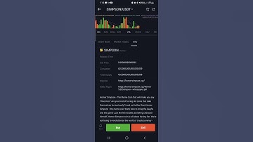 New Coin (Crypto) Homer (SIMPSON) has been listed On BitMart & MEXC #crypto