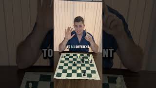 This is my FAVORITE endgame study! Did you solve it? #chess