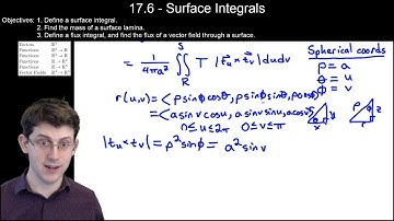 17.6 Part 2 Surface Integrals