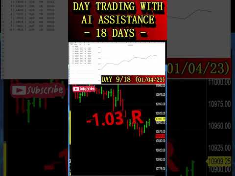18-Day Trading Mastery