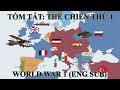 Tóm tắt: Thế Chiến Thứ 1 (1914 - 1918) | World War 1 | Lịch sử Thế Giới