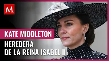 ¿Qué heredó Kate Middleton de la Reina?