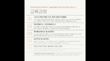 (빅데이터전문가) 빅데이터 기술을 활용한 자바(JAVA) 프로그래밍 전문가 C #소식 #it취업 #국비교육 #ccna #국민내일배움카드 #네트워크 #네트워크관리사