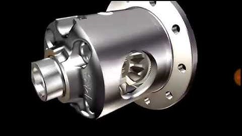 Eaton mechanical locking differential system.How how doe differential lock work?