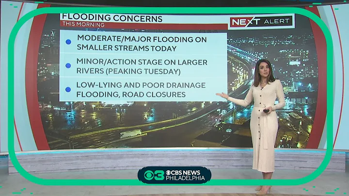 NEXT Weather: Flooding, power outages reported as rain continues Monday morning