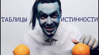 картинка: Информатика 10 класс. Таблицы истинности (УМК БОСОВА Л.Л., БОСОВА А.Ю.)
