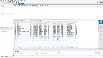 Creating and working with views in MySQL