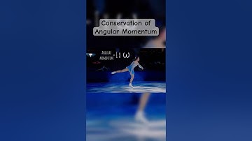Why Does a Spinning Ice Skater Spin Faster? Angular Momentum Conservation #Physics #angularmomentum