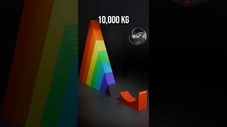 10,000 KG BALL VS CUBE WALL 🌈 | 3D SATISFYING BLENDER ANIMATION