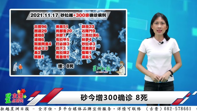 星洲主編点新闻 古晋直飞深圳航线有望重启 你期待吗 Youtube