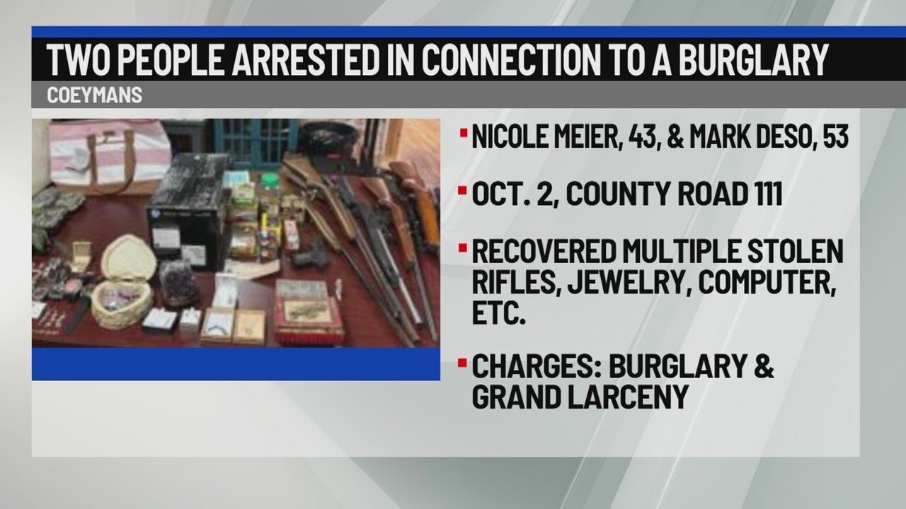 2 arrested in connection to Coeymans burglary - YouTube
