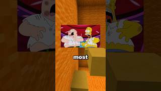 The Day Family Guy Met The Simpsons...