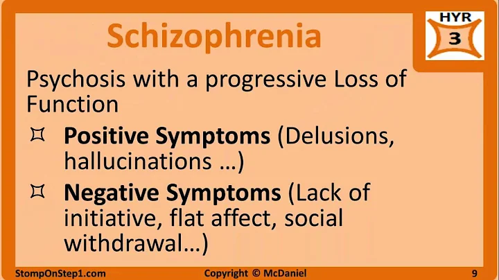 Psychosis: Schizophrenia, Schizoaffective Disorder, Delusional Disorder, Hallucinations - DayDayNews