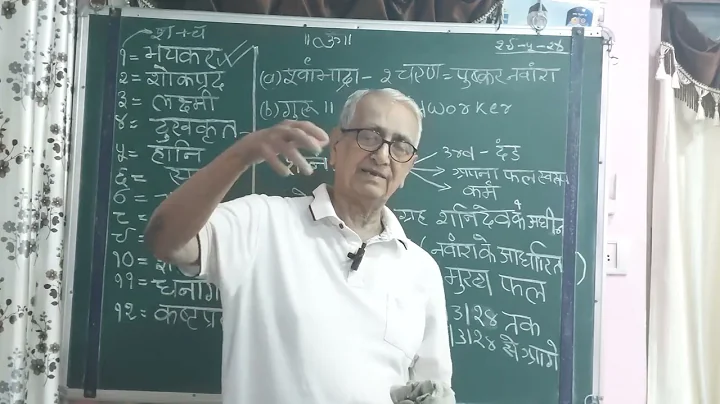 Astro U P Mishra Jamshedpur shani ke bare me vishesh baat.| Part-3