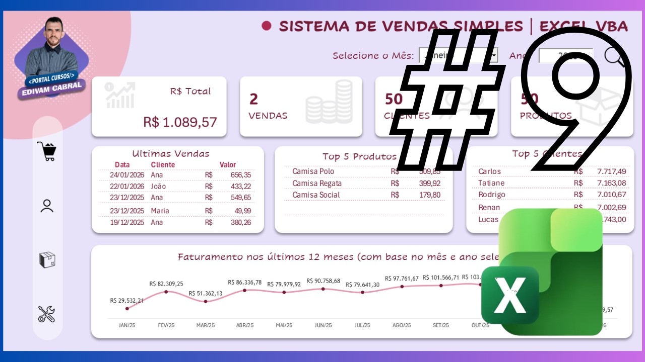 Is Your Excel VBA Sales System KILLING Your Profits?