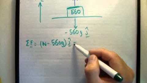 Applied Maths : LC textbook solution  Ex 5b q10