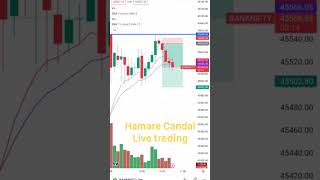 BANKNIFTY 121 POINT BOOK | live banknifty treding ? stockmarket youtubeshorts shorts