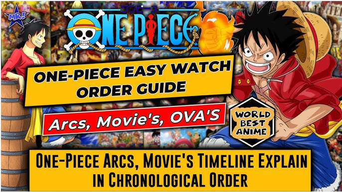 One Piece watch order: How to watch in chronological order, quantos eps tem  one piece no total 