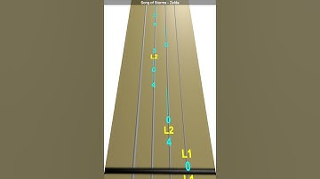 Learn Song of Storms - Zelda on Violin - How to Play Tutorial