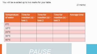 ISA S1 Question on design for a table of results