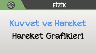Kuvvet Ve Hareket - Hareket Grafikleri