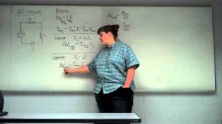 AC Circuits Series RLC Circuit