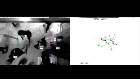 Brickstream HighVolume