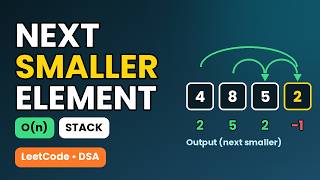 Next Smaller Element | Stack Solution Explained | DSA