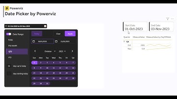 Creating a MTD/QTD/YTD Time Intelligence Slicer in Power Bl using Date Picker by Powerviz