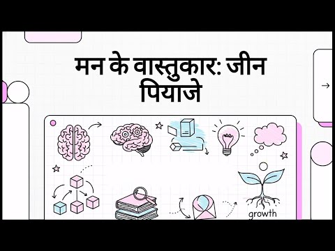 पियाजे का संज्ञानात्मक विकास सिद्धांत : Piaget