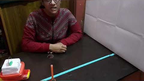 Class-7, Light, Various images formed by concave mirror