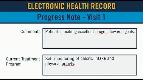 The Dangers of Copy and Paste in EHRs