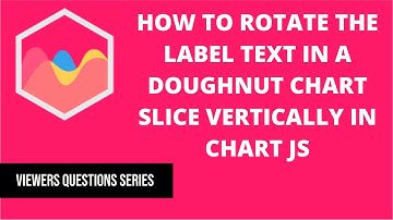 How to rotate the label text in a doughnut chart slice vertically in Chart JS